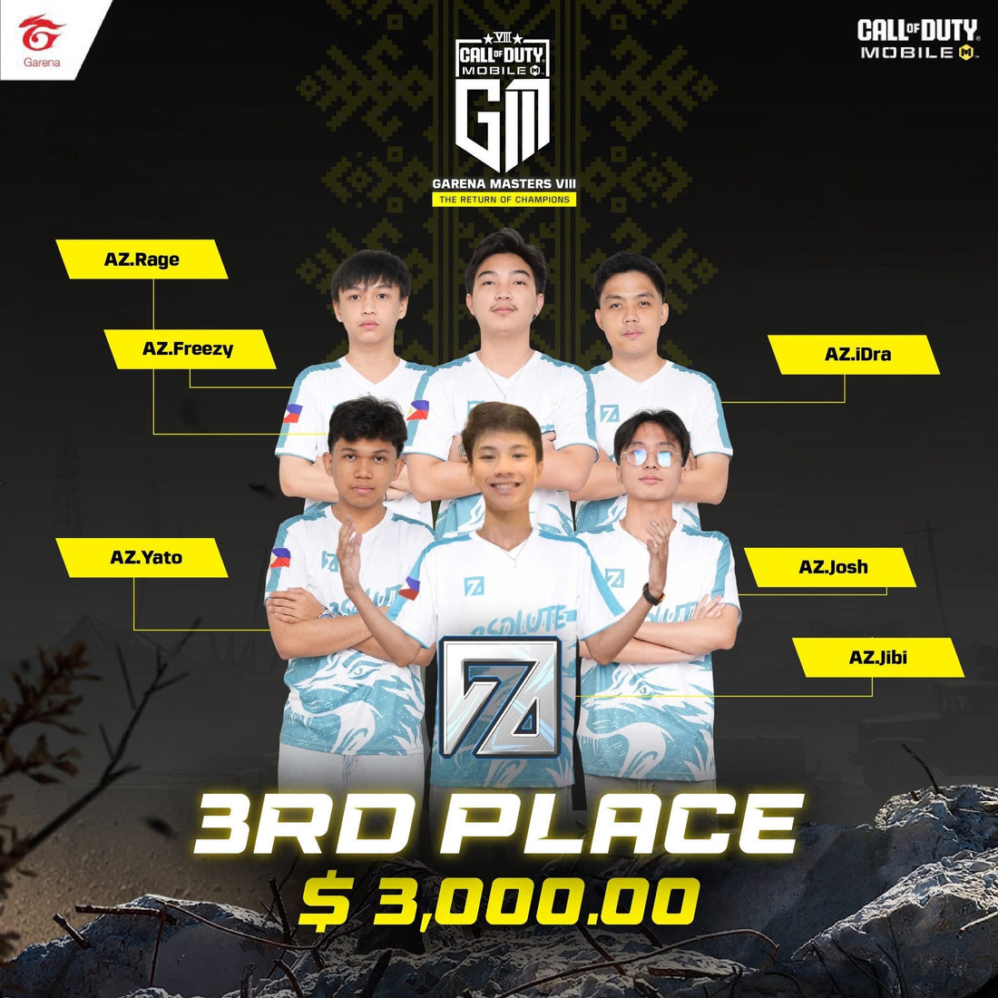 Absolute Zero Esports Secures Top 3 Finish in Garena Masters 8: A Testament to Dedication and Skill