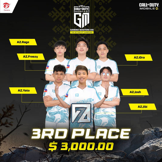 Absolute Zero Esports Secures Top 3 Finish in Garena Masters 8: A Testament to Dedication and Skill