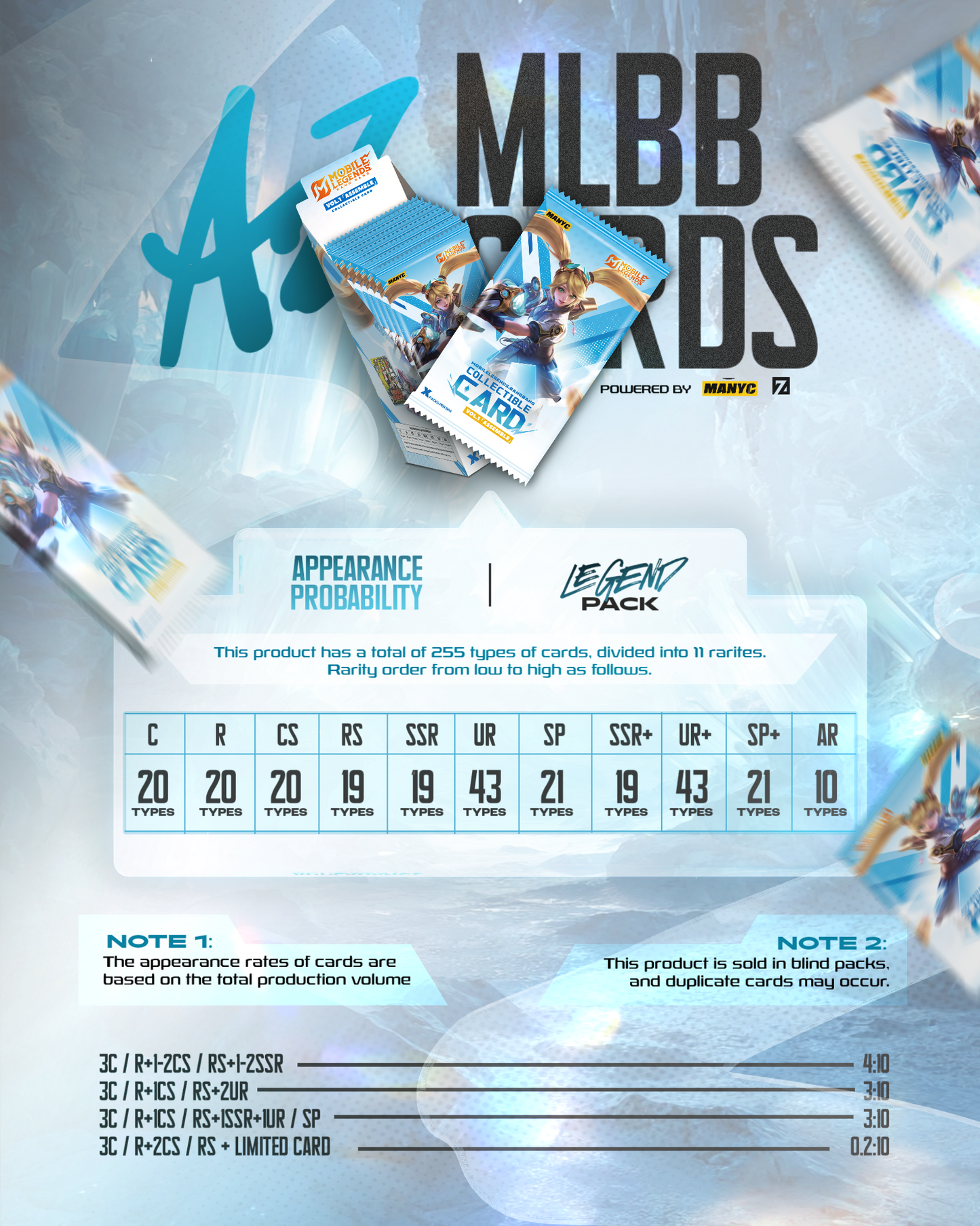 MANYC Mobile Legends Official Collector Cards – Legendary Box (10 Packs)