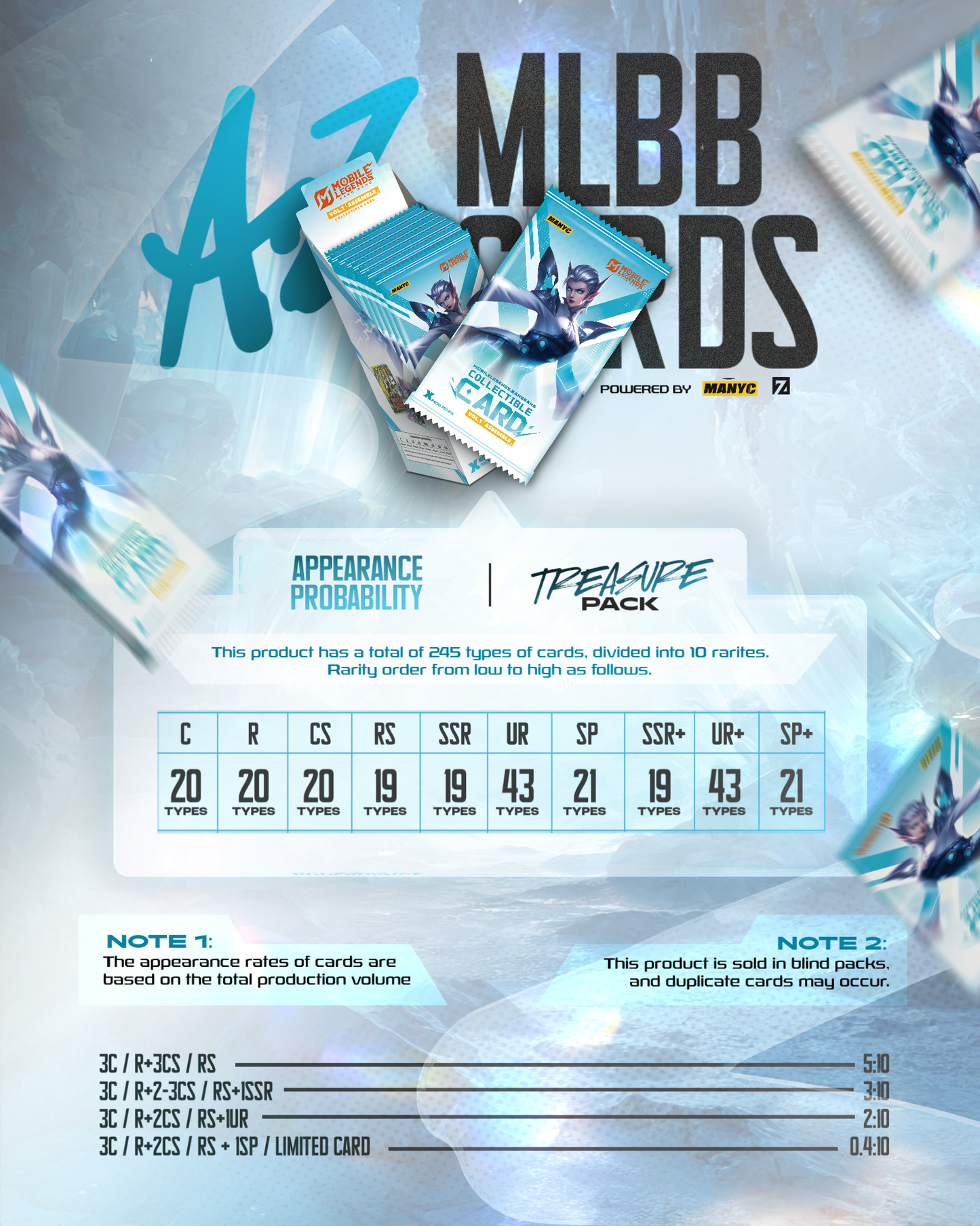 MANYC Mobile Legends Official Collector Cards – Treasure Box (10 Packs)