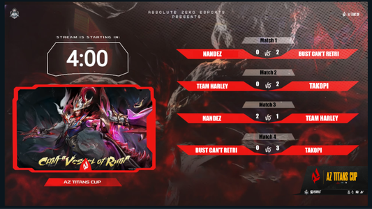 Raising the Bar: The Success of the Inaugural AZ Titans Cup!