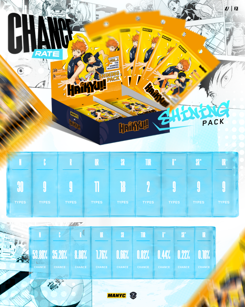 MANYC Haikyu!! Vol. 1 Official Collector Cards – Shining Box (20 Packs)