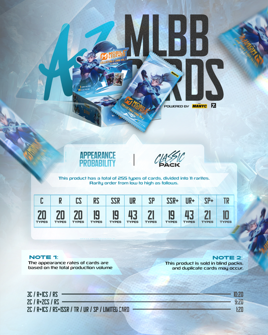 MANYC Mobile Legends Official Collector Cards – Classic Box (20 Packs)