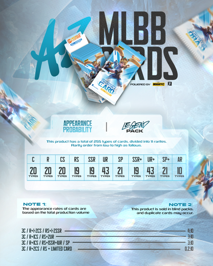 MANYC Mobile Legends Official Collector Cards – Legendary Box (10 Packs)