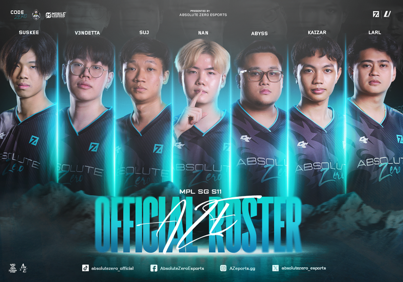 Absolute Zero Teams