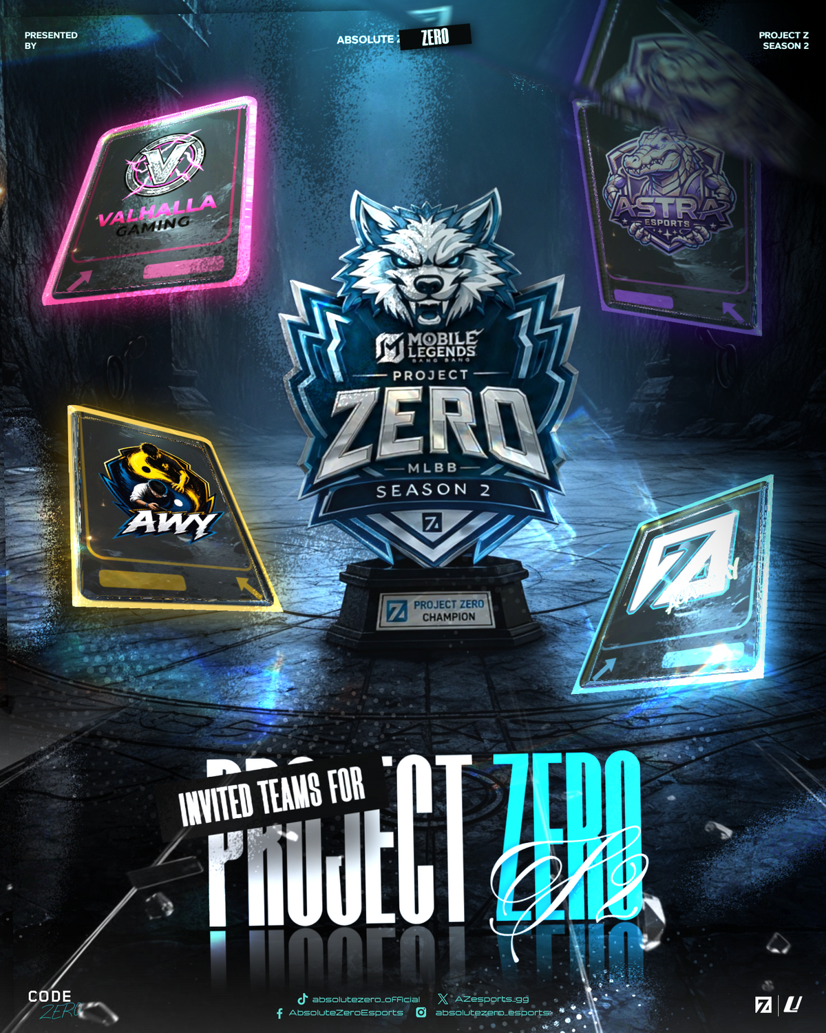 Absolute Zero Events