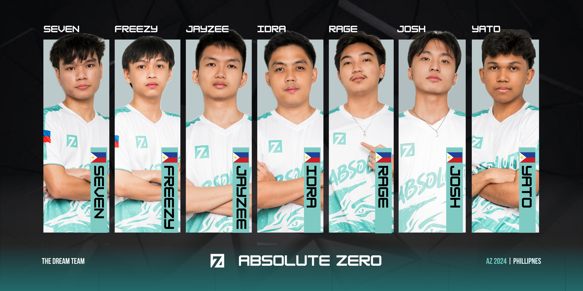 Codm Cyclone Roster CODM Team – Team Absolute Zero