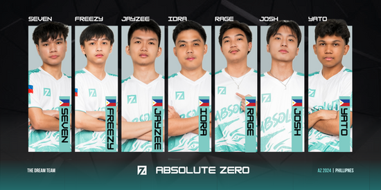 CODM Team – Team Absolute Zero
