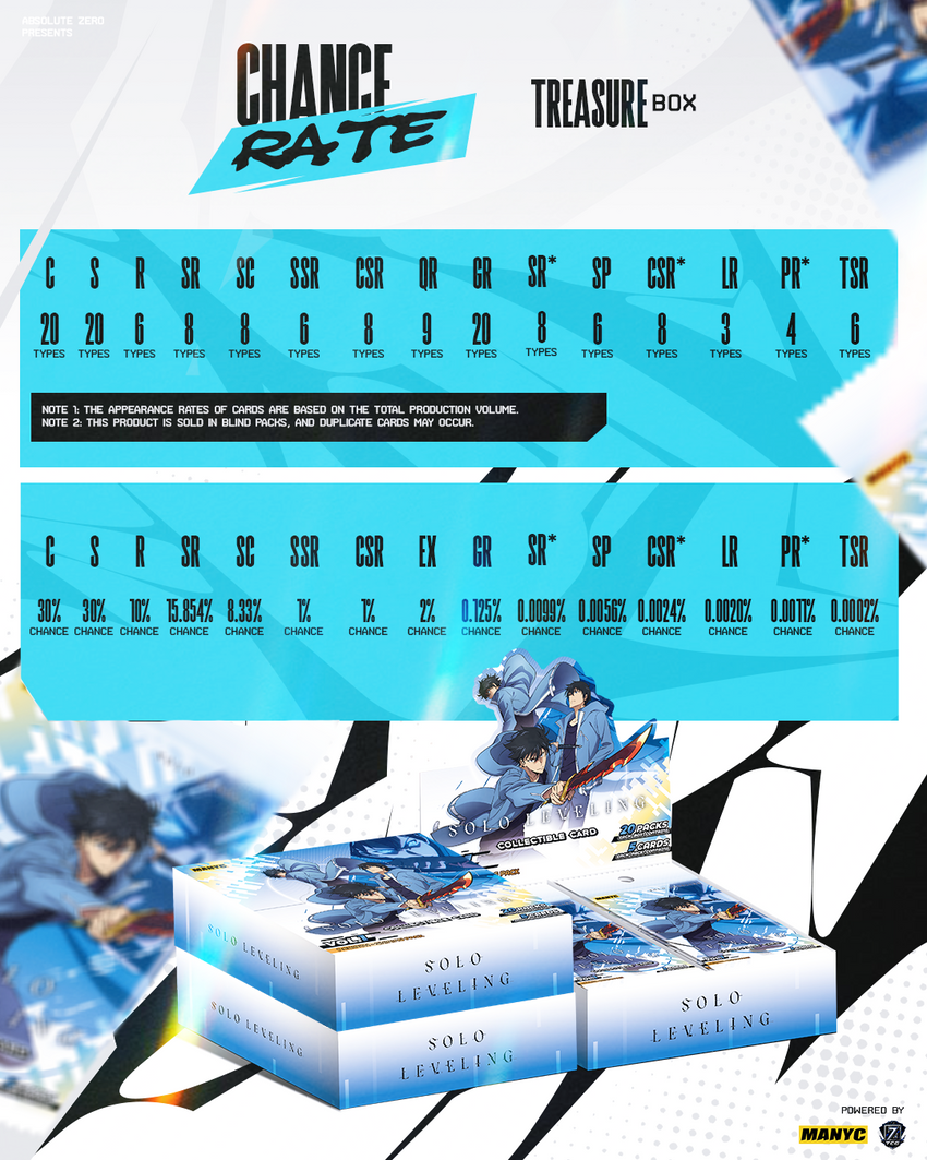 MANYC Solo Leveling Vol. 1 Official Collector Cards – Shining Box (20 Packs)