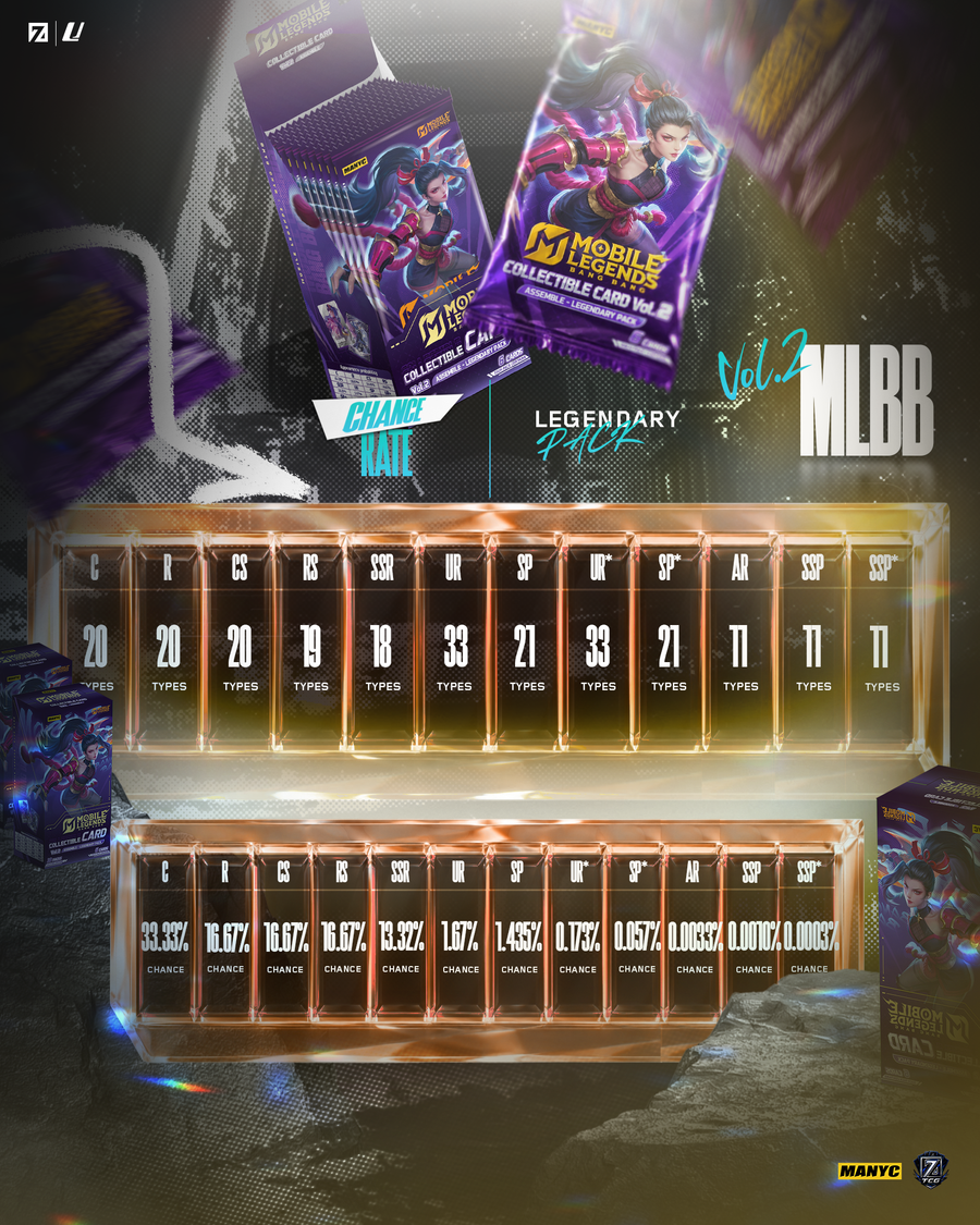 MANYC Mobile Legends Vol. 2 Official Collector Cards – Legendary Box (10 Packs)