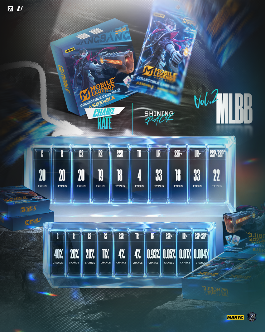 MANYC Mobile Legends Vol. 2 Official Collector Cards – Shining Box (20 Packs)