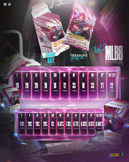 MANYC Mobile Legends Vol. 2 Official Collector Cards – Treasure Box (15 Packs)