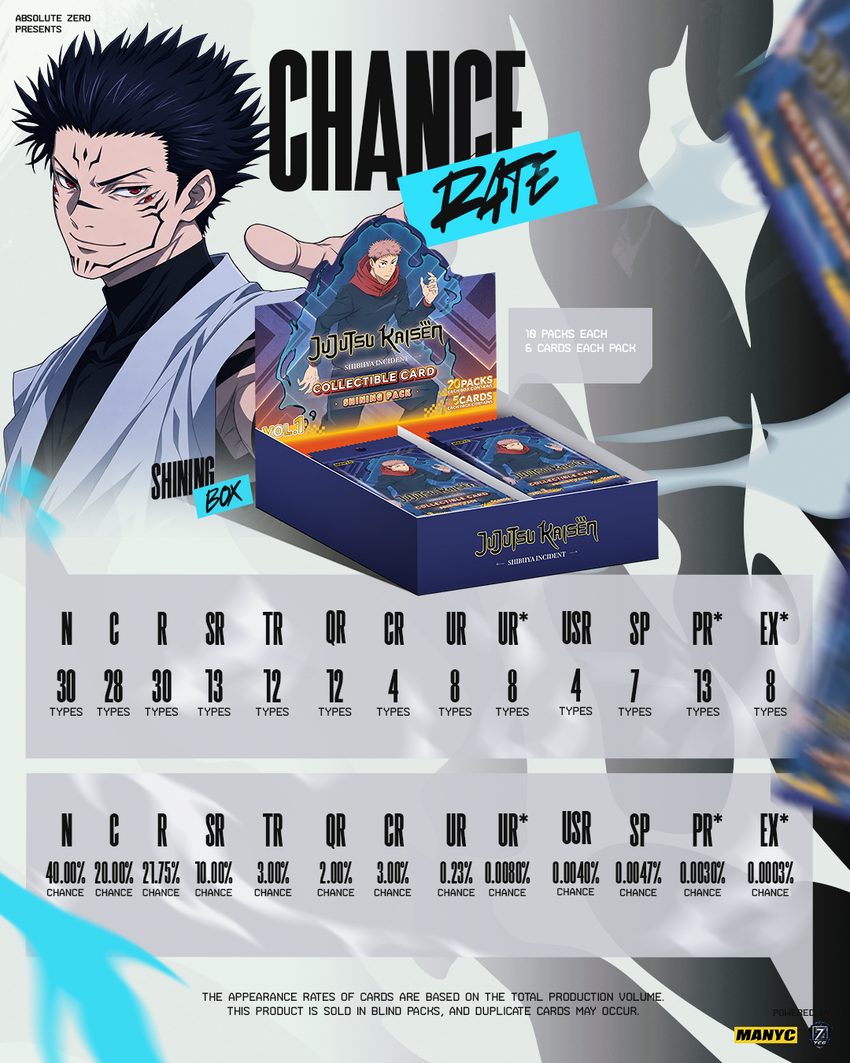 MANYC Jujutsu Kaisen Vol. 1 Official Collector Cards – Shining Box (20 Packs)