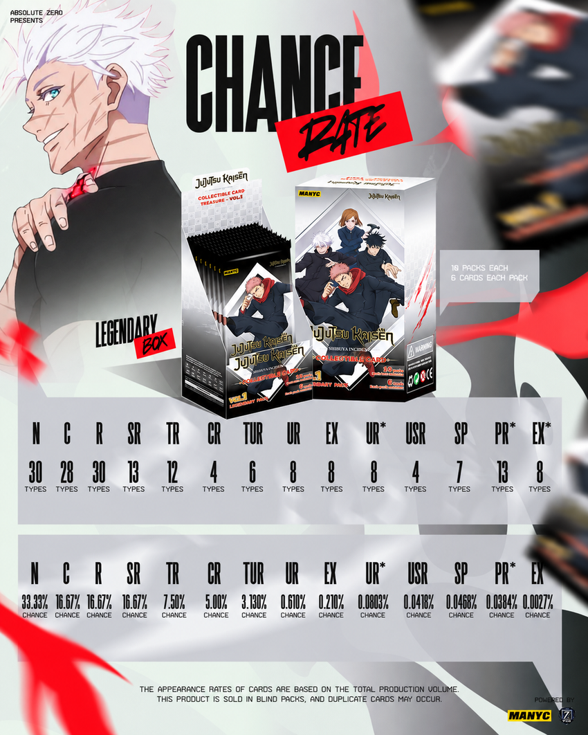 MANYC Jujutsu Kaisen Vol. 1 Official Collector Cards – Legendary Box (10 Packs)