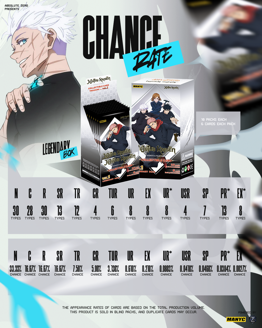 MANYC Jujutsu Kaisen Vol. 1 Official Collector Cards – Legendary Box (10 Packs)