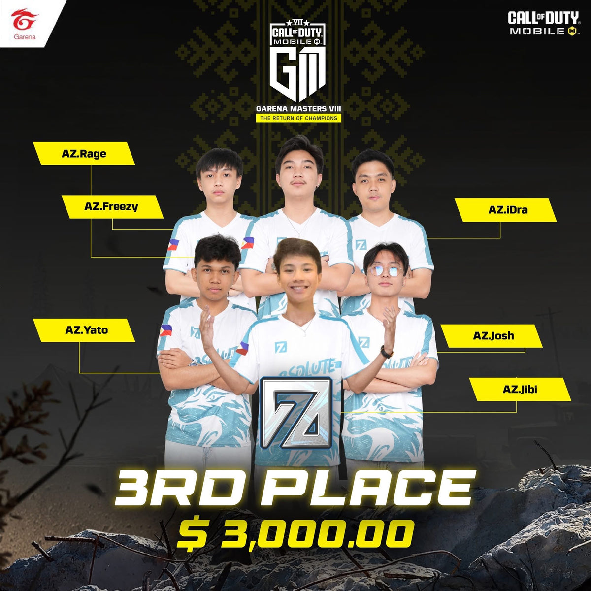 Absolute Zero Garena Masters Season 8 top 3